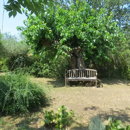 בית נופש Le Gres 313 Arpaillargues-et-Aureillac